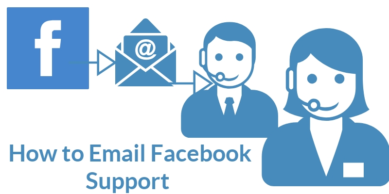 How to Email Facebook Support