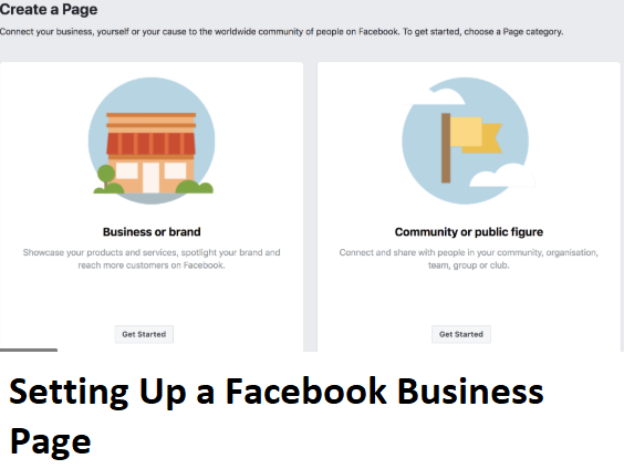 Setting Up a Facebook Business Page - Using Easy Steps