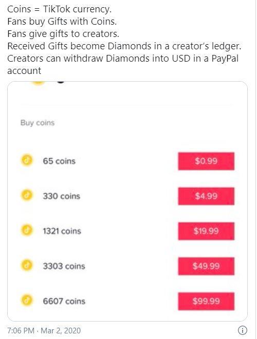 What Are  TikTok Diamonds, Coins, and Gifts