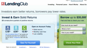 How to Apply for Lendingclub Loans